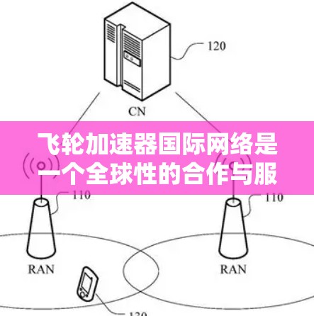 飞轮加速器国际网络是一个全球性的合作与服务网络，旨在推动飞轮加速器技术的国际化应用与发展。以下是对该网络的详细分析