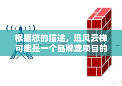 根据您的描述，迅风云梯可能是一个品牌或项目的名称，涉及海外访问相关的服务或项目。以下是一些可能的解释和建议，帮助您了解或解决迅风云梯海外访问这一问题
